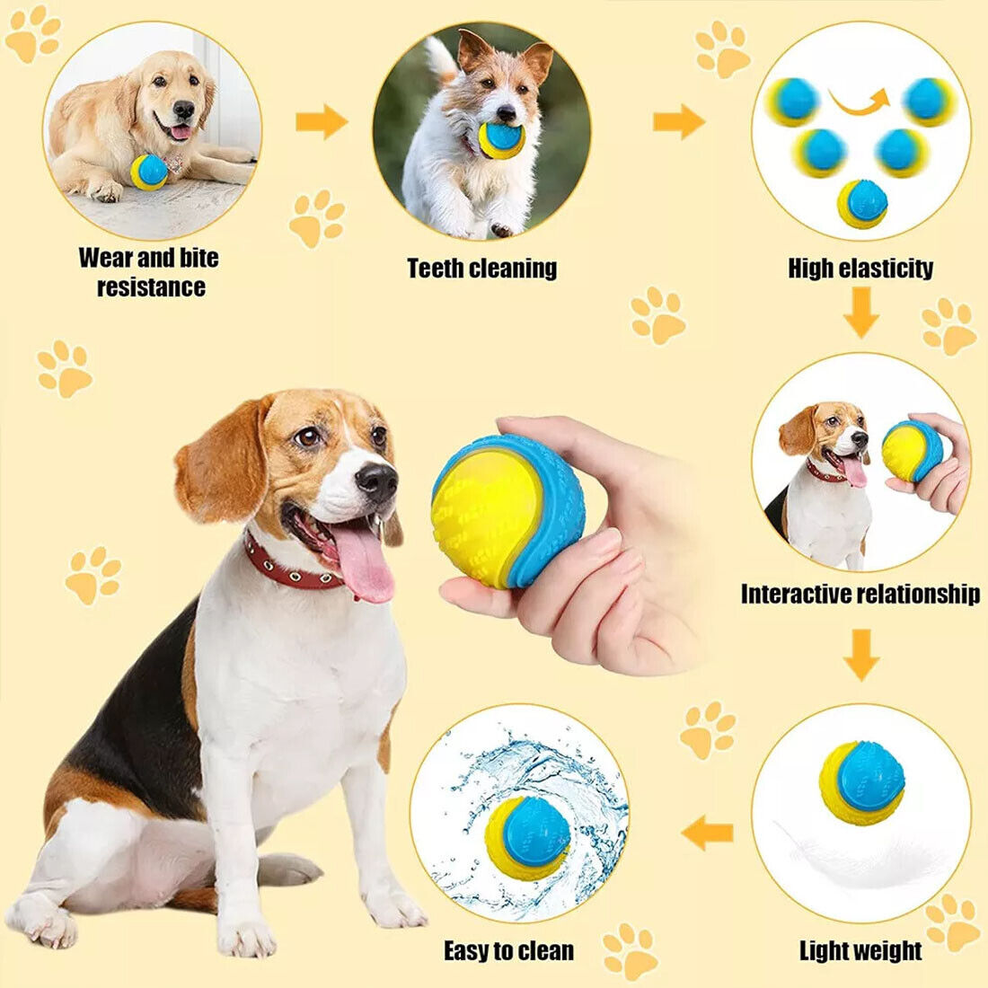 Durable Squeaky Set Of 8 Dog Balls For Teeth Cleaning
